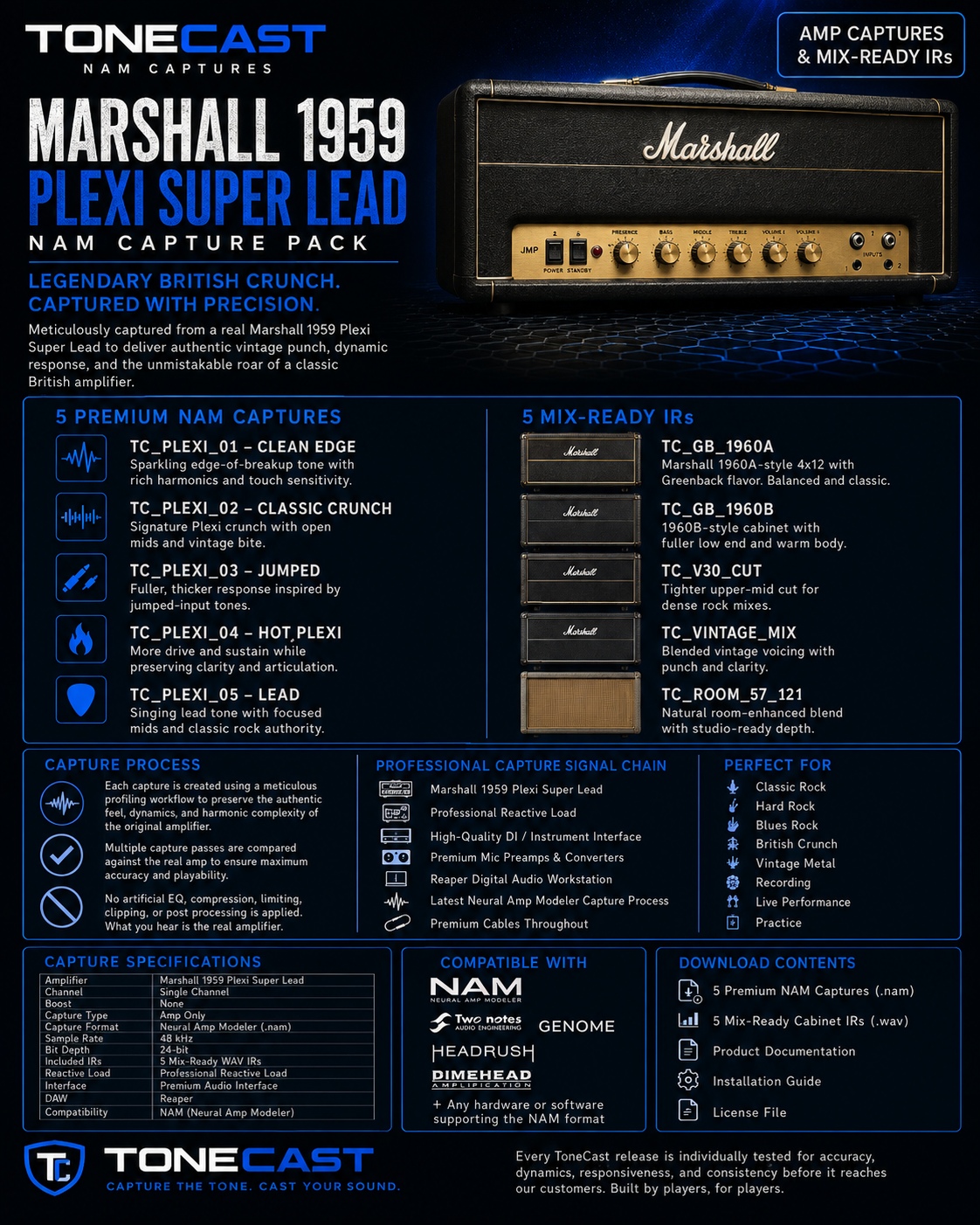 Marshall 1959 Plexi Super Lead NAM Capture Pack